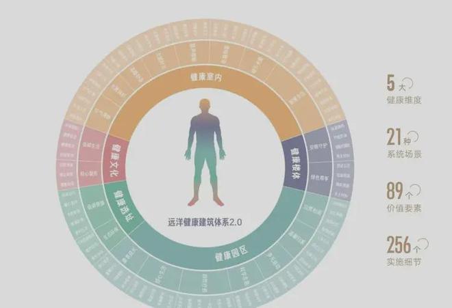 天祺』售楼中心远洋天祺网站欢迎您米乐m6登录入口2024『远洋(图23)