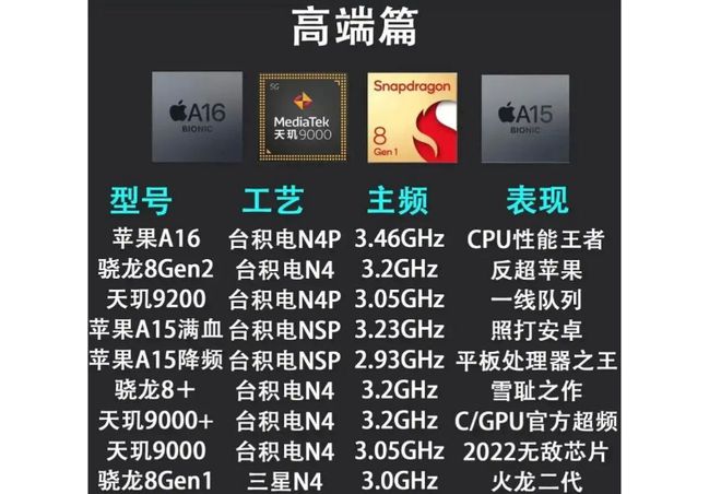 当代设备中的运用及效能剖析m6米乐app蓝牙技术在(图2)