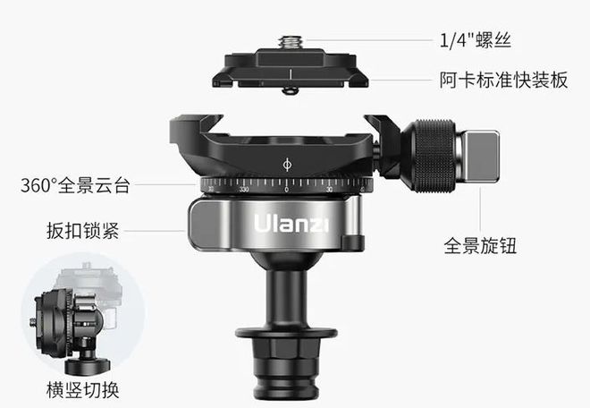 一登山杖三脚架你见过吗？米乐m6功能太多了五合(图6)